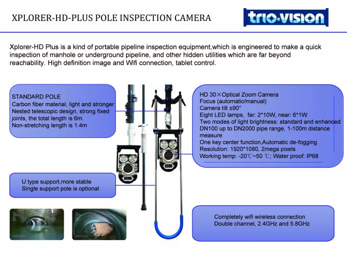 High Definition Wireless Pipeline Quick Inspection Pole Camera Quickview 100-1500mm 3
