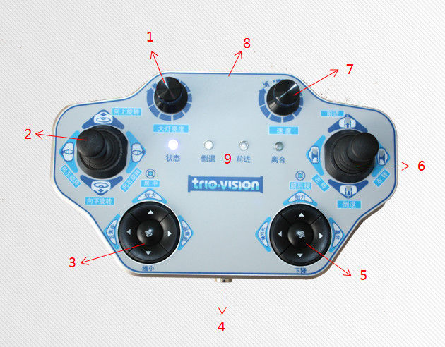 Computer Controlled CCTV Inspection Camera , Lightweight Sewer Robot Camera 4